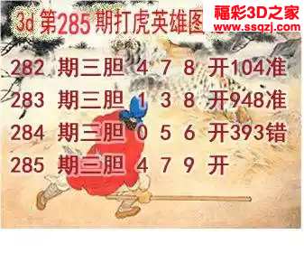 3d2023285期打虎英雄图谜