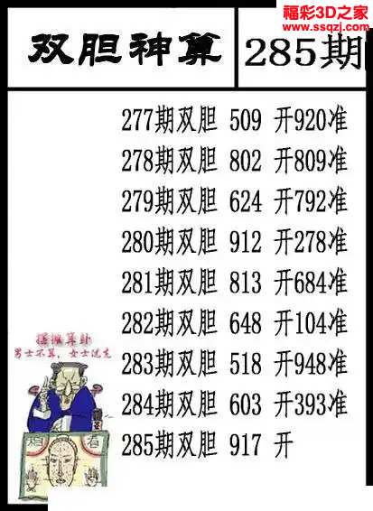 3d2023285期双胆神算 9连中