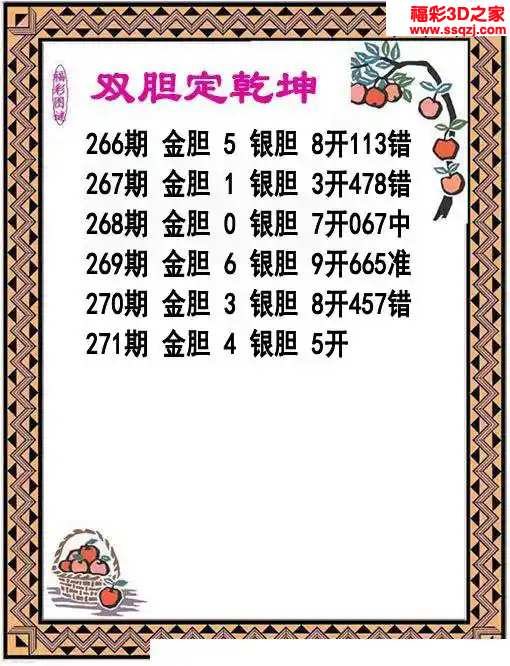 3d2023271期双胆定乾坤