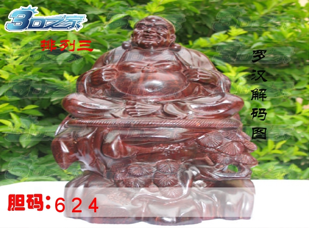 排列三2024006期:罗汉解码图