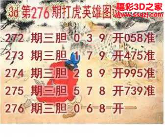 3d2023276期打虎英雄图谜 4连中