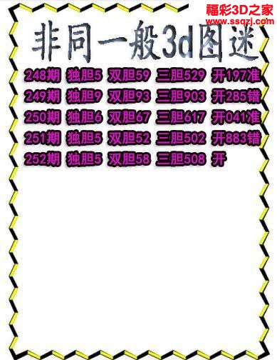 3d2022252期非同一般独胆独胆