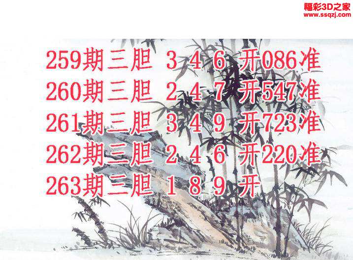 3d2023263期紫竹双胆 4连中
