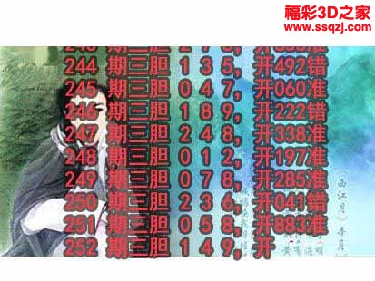 3d2022252期神仙姐姐独胆 中8