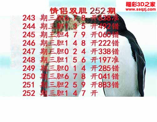 3d2022252期情侣双胆