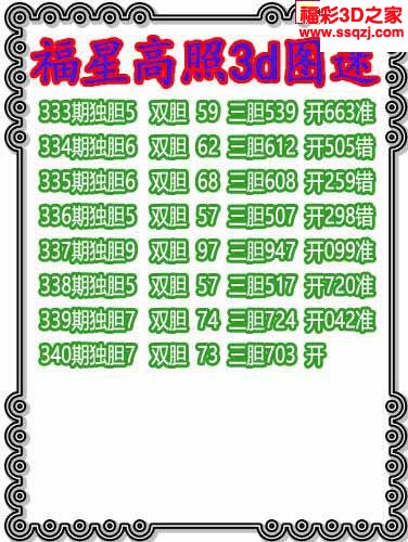 3d2022340期福星高照独胆 3连中