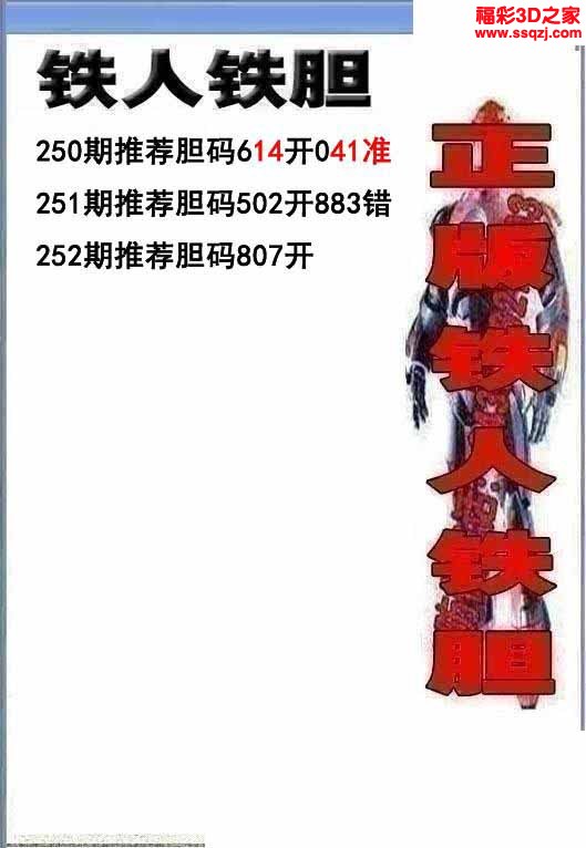 3d2022252期铁人双胆
