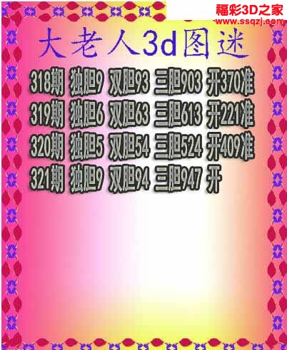 3d2022321期大老人三胆 3连中