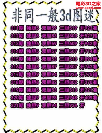 3d2022321期非同一般独胆独胆 3连中