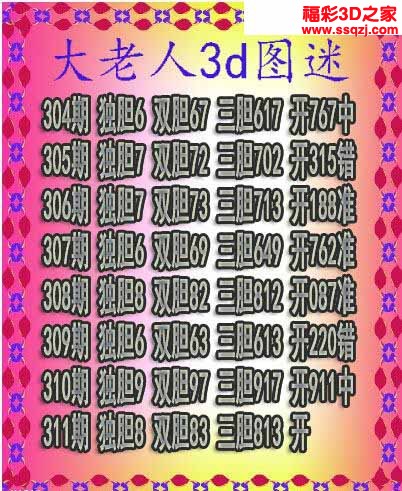 3d2022311期大老人三胆 中奖