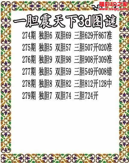 3d2022279期一胆震天下胆码图 中奖