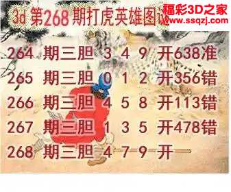 3d2023268期打虎英雄图谜