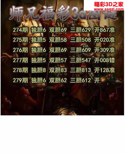 3d2022279期师兄送胆 中18