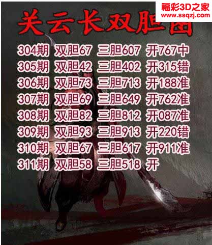 3d2022311期关云长双胆 中1