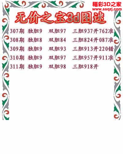 3d2022311期无价之宝独胆图 中9