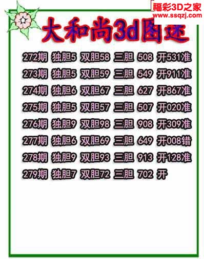3d2022279期大和尚独胆 中1