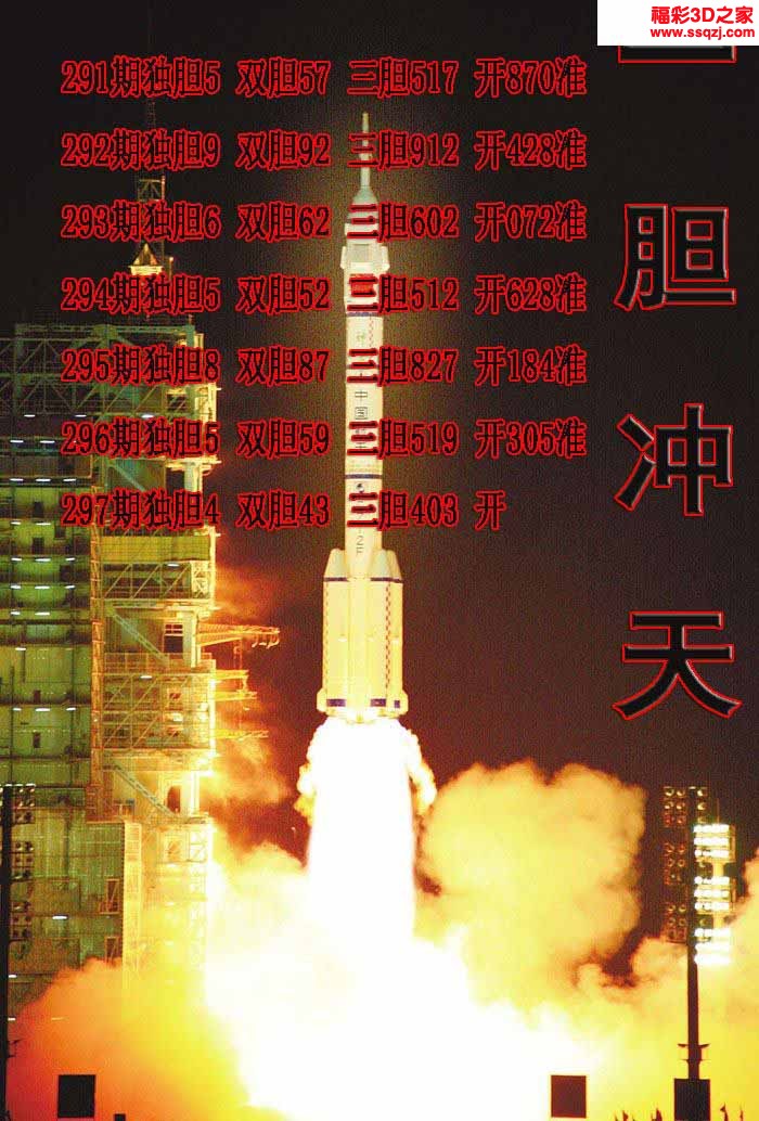3d2022297期一胆冲天独胆 6连中