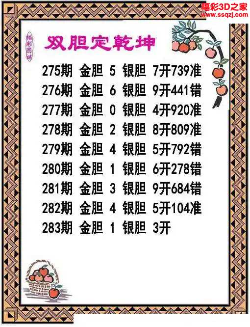 3d2023283期双胆定乾坤 中4