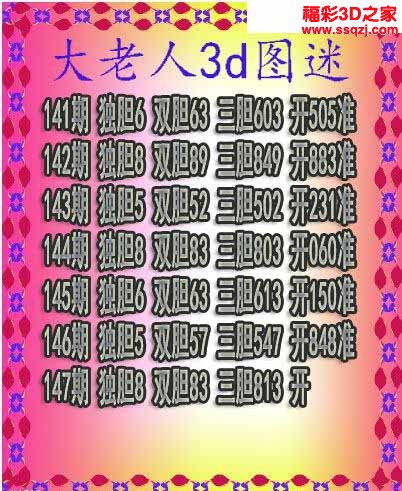 3d2022147期大老人三胆 8连中