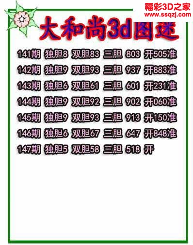 3d2022147期大和尚独胆 6连中
