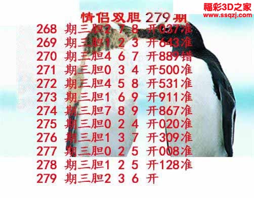 3d2022279期情侣双胆 8连中
