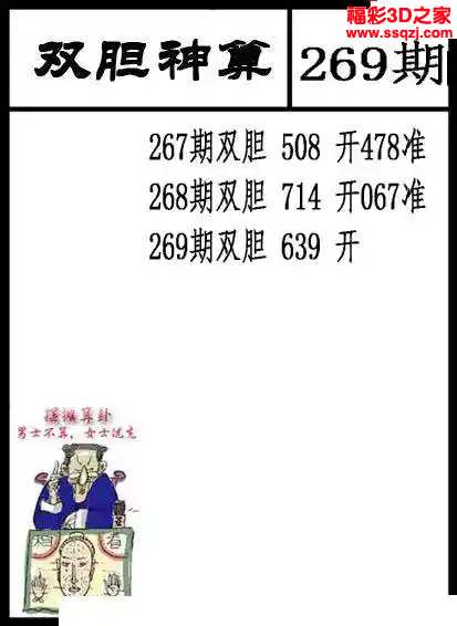 3d2023269期双胆神算 连中