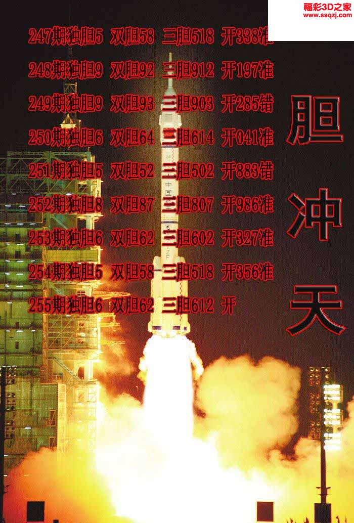 3d2022255期一胆冲天独胆 3连中