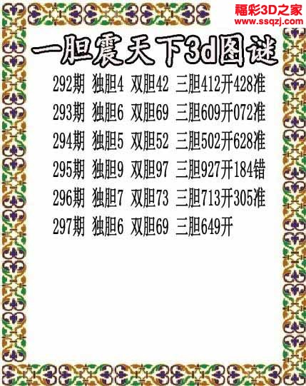 3d2022297期一胆震天下胆码图 3连中
