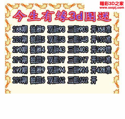 3d2022293期今生有缘三胆 连中