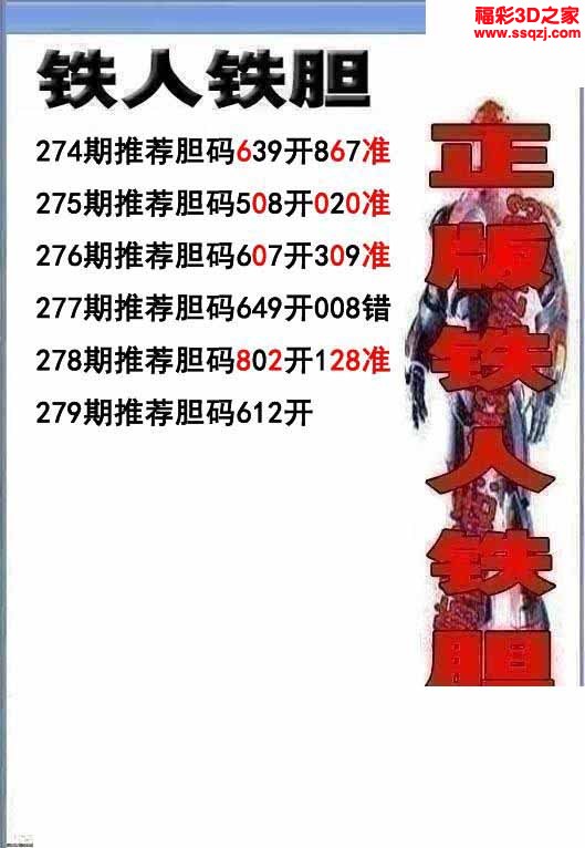 3d2022279期铁人双胆 中28