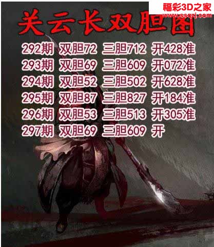 3d2022297期关云长双胆 5连中