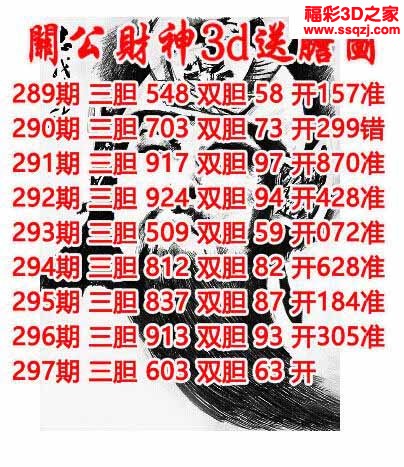 3d2022297期关公财神双胆三胆 6连中