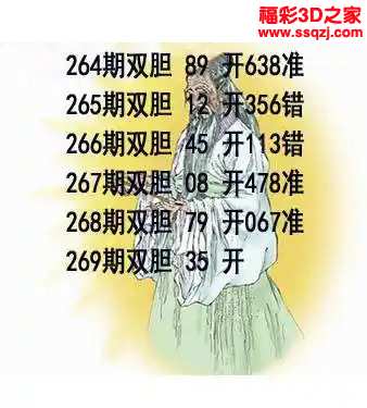 3d2023269期布衣天下双胆 连中