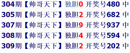 【帅哥天下】独胆