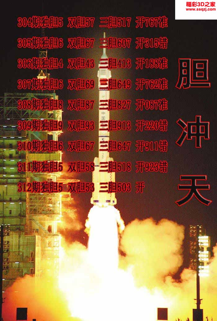 3d2022312期一胆冲天独胆