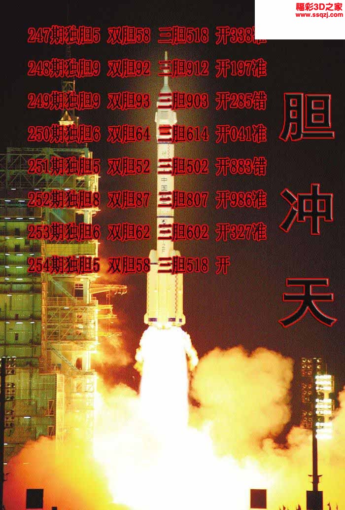 3d2022254期一胆冲天独胆 连中