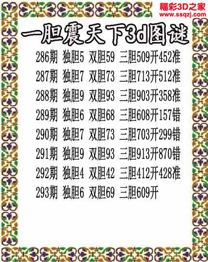 3d2022293期一胆震天下胆码图 中24