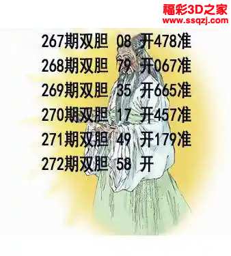 3d2023272期布衣天下双胆 5连中