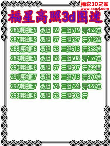 3d2022293期福星高照独胆 连中