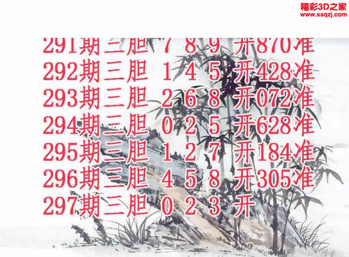 3d2022297期紫竹双胆 6连中