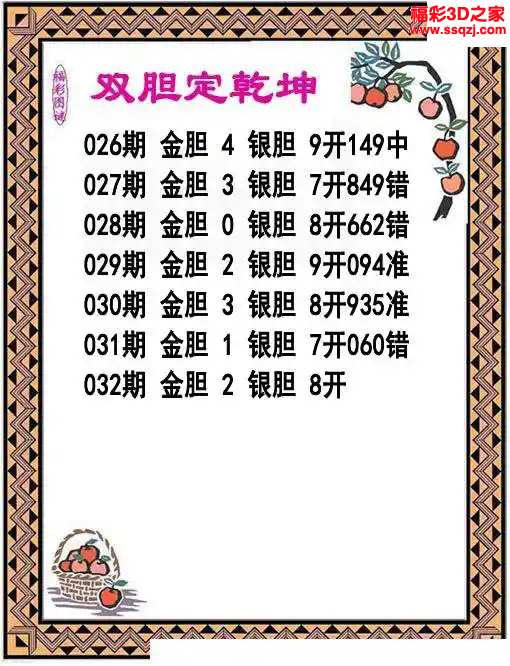 3d2024032期双胆定乾坤