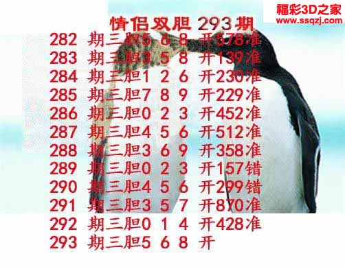 3d2022293期情侣双胆 连中