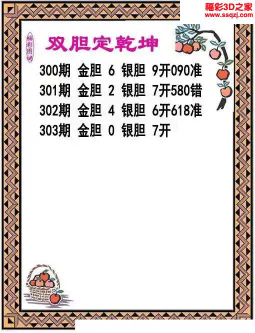 3d2023303期双胆定乾坤 中6