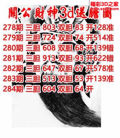 3d2022284期关公财神双胆三胆 连中