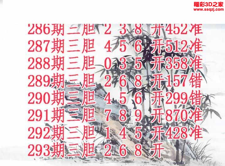 3d2022293期紫竹双胆 连中