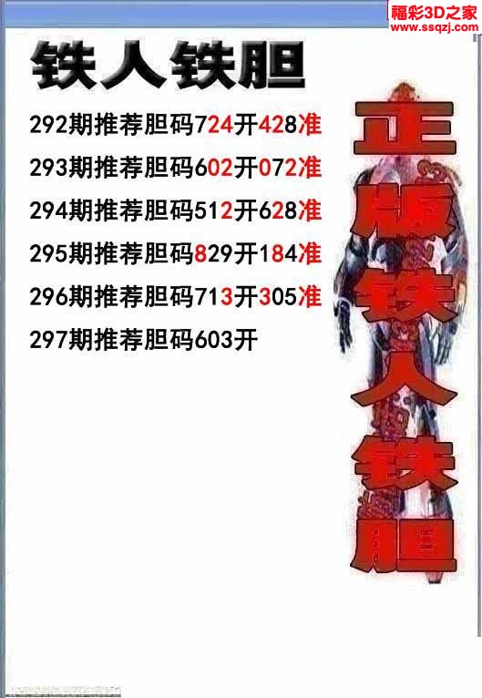 3d2022297期铁人双胆 5连中