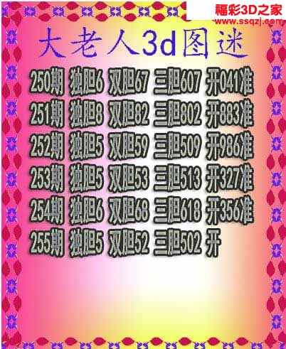 3d2022255期大老人三胆 5连中