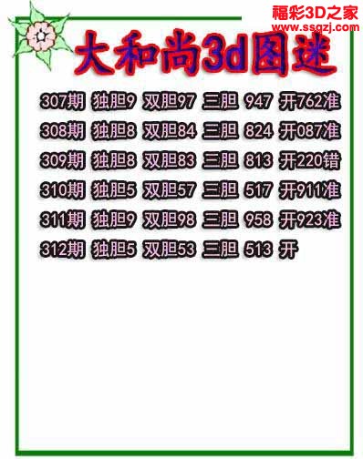 3d2022312期大和尚独胆 连中