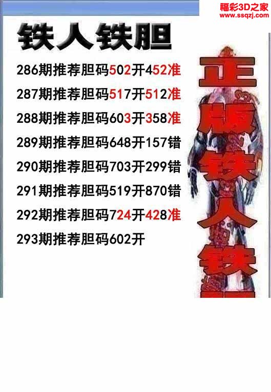 3d2022293期铁人双胆 连中24
