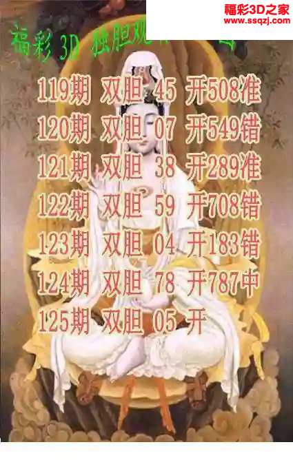 3d2024125期独胆观音双胆图迷 中奖